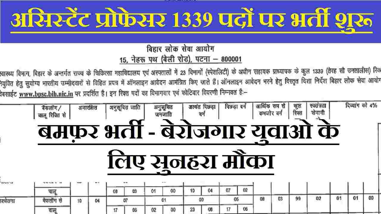 Bihar Assistant Professor Recruitment 2024। 1343 Posts Application Form